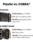 Elements in Obsidian Collar