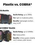 Yosemite Parkside Collar