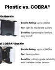 Let's Hike Dog Collar